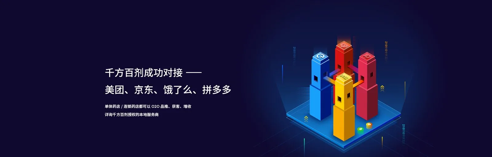 对接美团京东饿了么拼多多